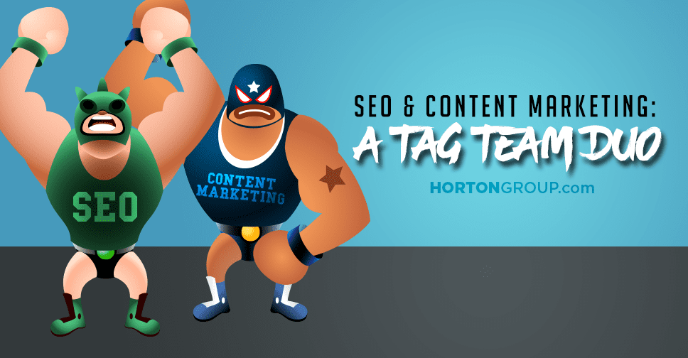 Content Marketing - pagespeed