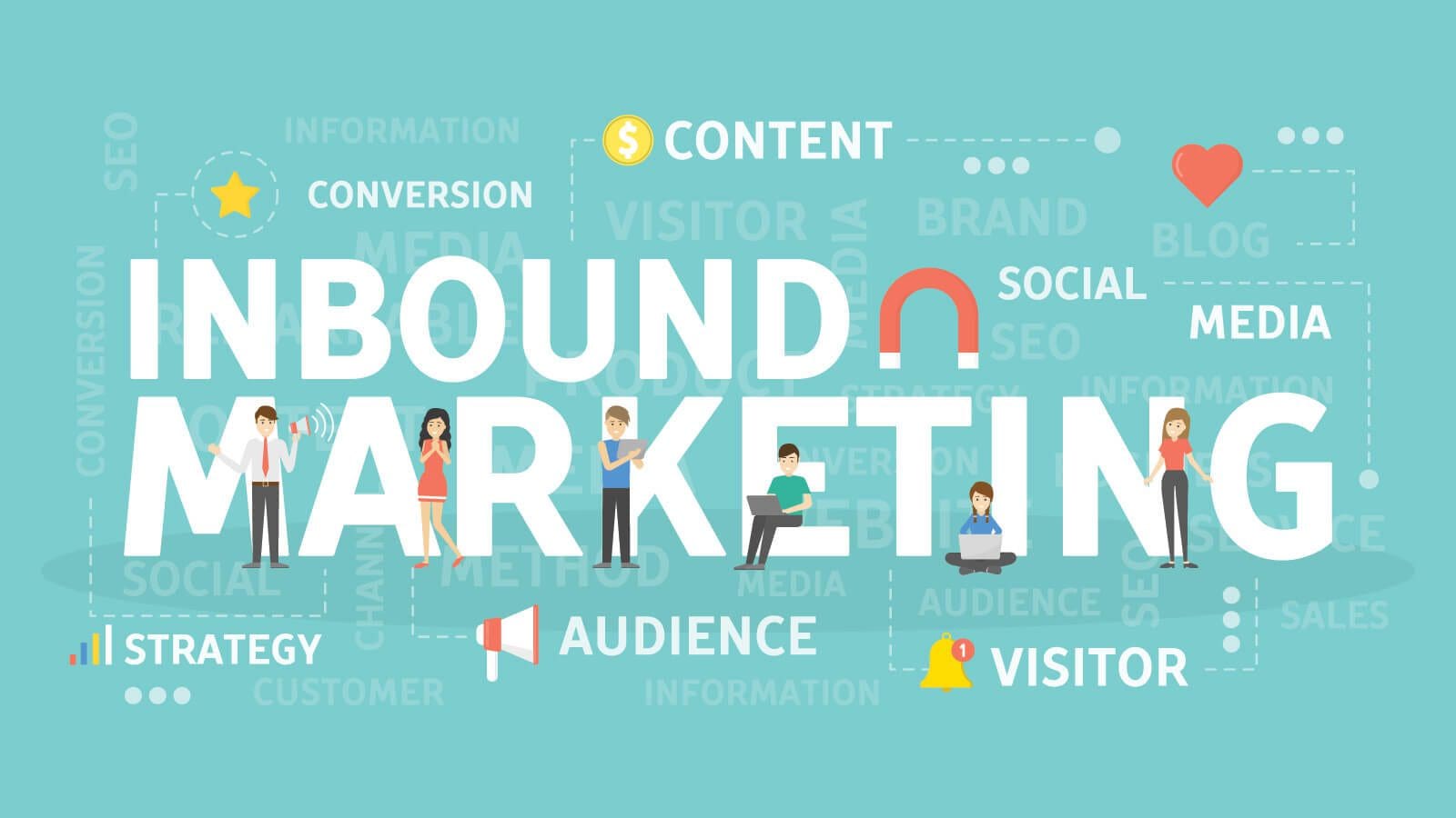 Inbound Marketing Strategy Nashville