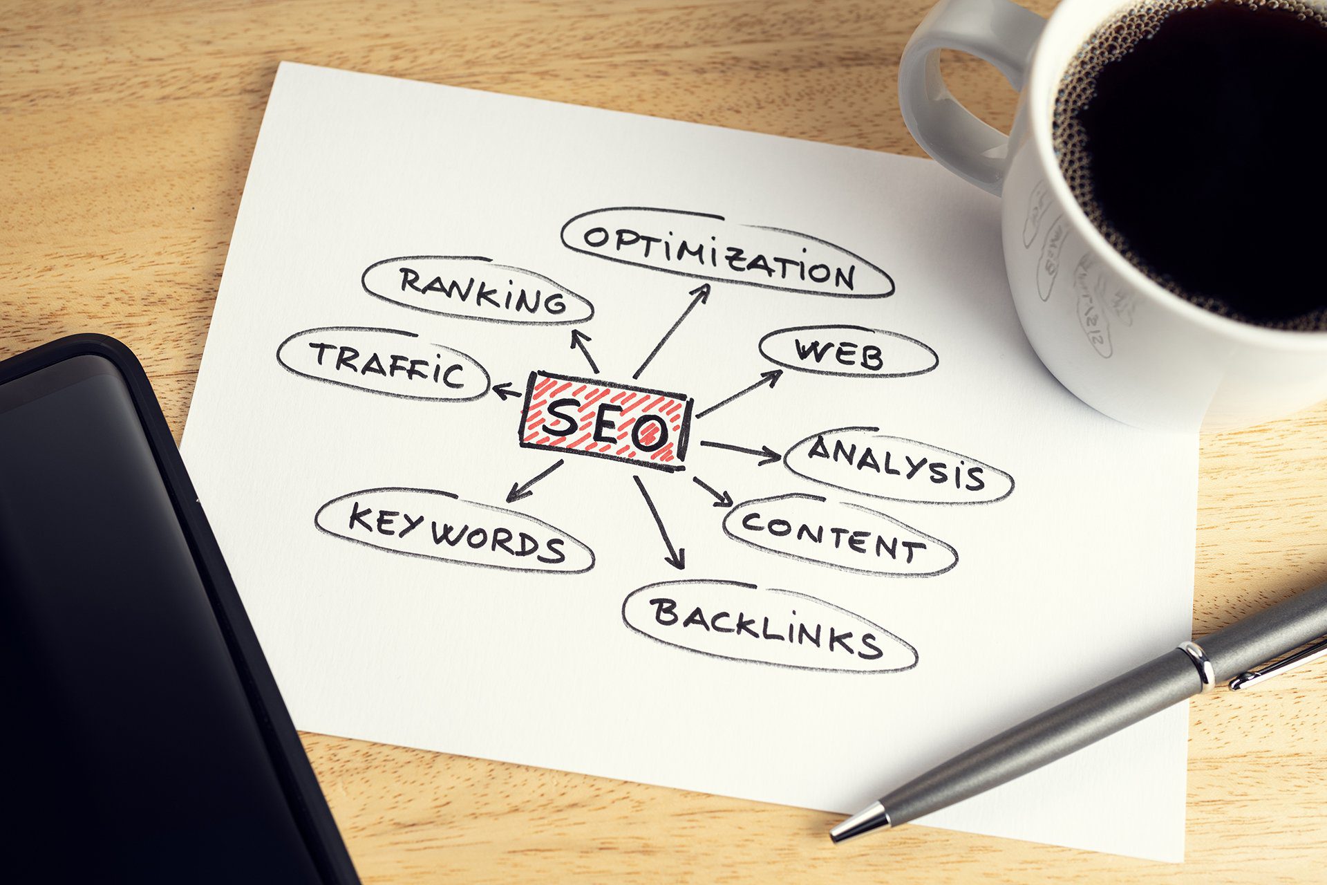 SEO Guidelines Your Website Should Be Following - SEO Agency NASHVILLE