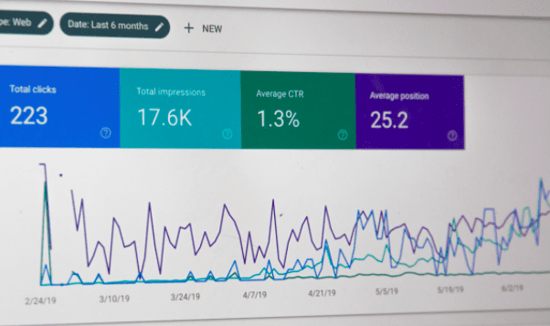 SEO strategy on google - Nashville, TN