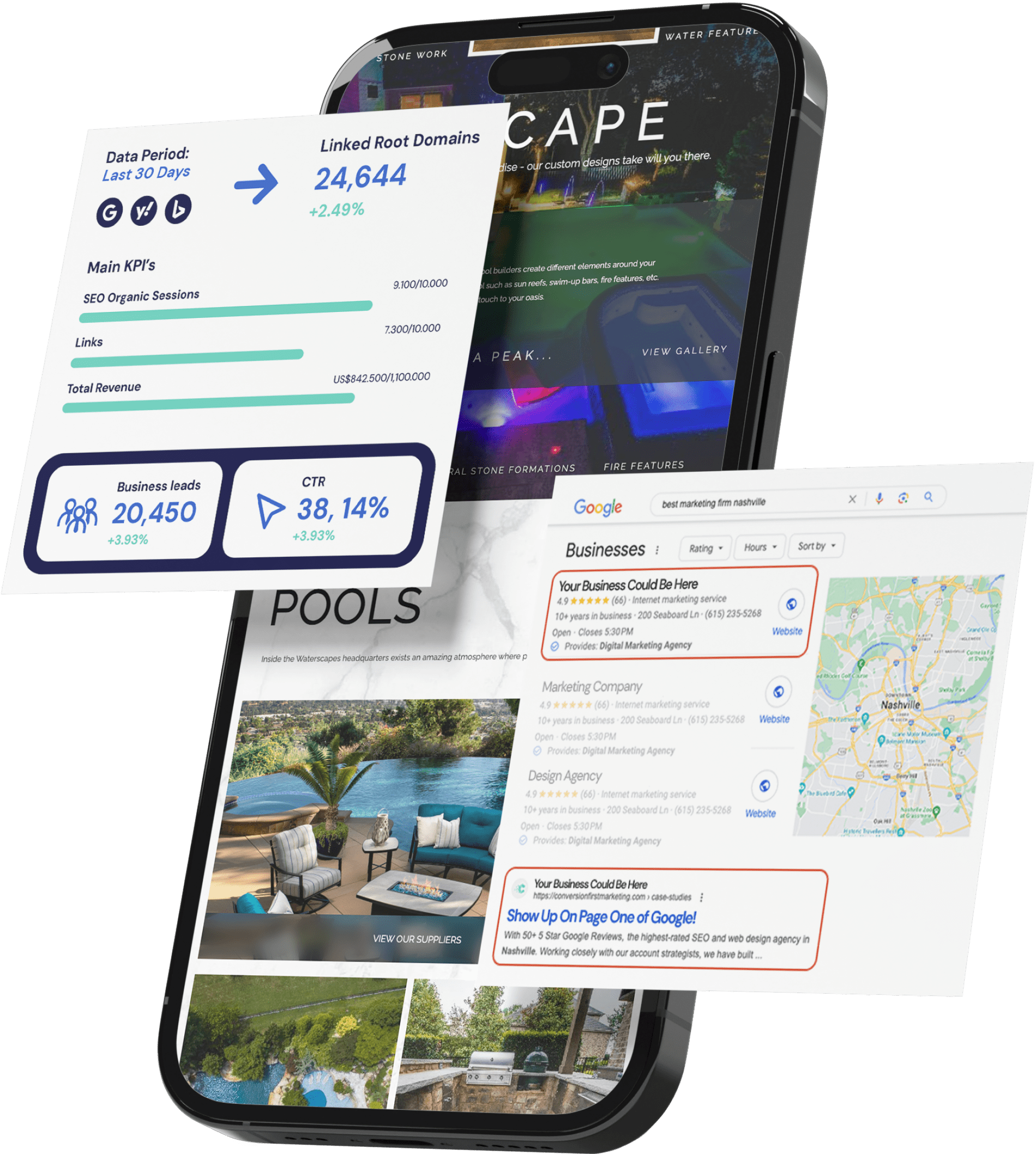 Franklin Digital Marketing and AI Marketing Services | AEO Agency